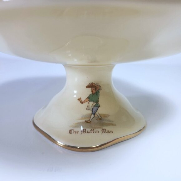 Royal Winton Pedestal Dish Grimwades England Old English Markets Bone China - Picture 6 of 9